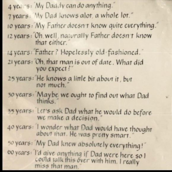 ⚜️ Vtg RubberMaid Spice Rack Rotating,Orig Party Plan gold - Picture 13 of 14